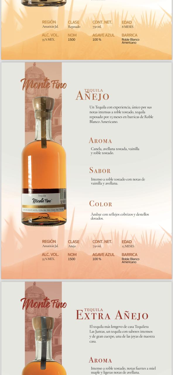 Monte Fino Extra Anejo special edition bottle